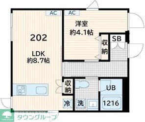 Fullea奥沢の物件間取画像
